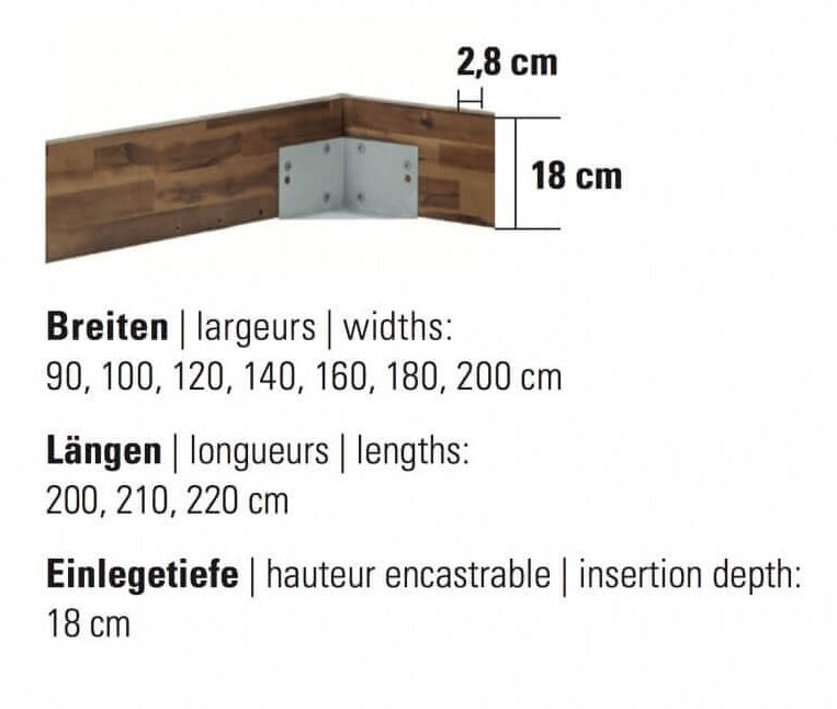 Bett Symbolic Box