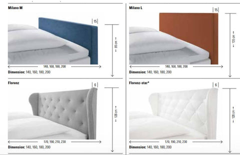 Modern Paris Boxspringbett