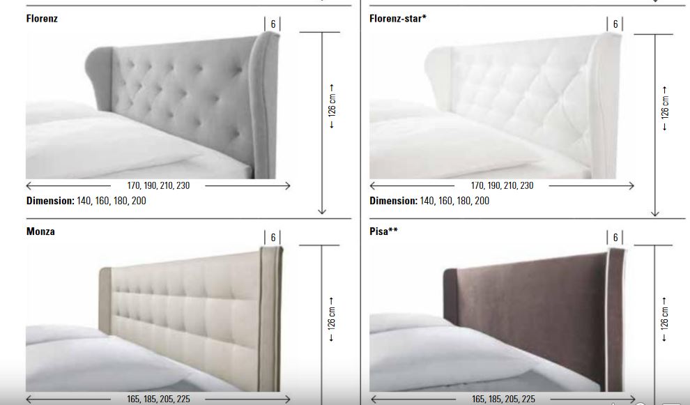 Classic Ivio Boxspringbett