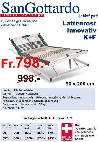 Lattenrost Innovativ K+F