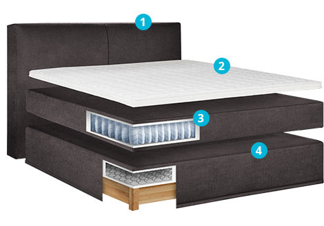 Boxspringbett mit Bettkasten Leandra Hugo Kopfteil Kapituniert