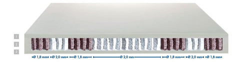 Boxspringbett Deluxe Ortega