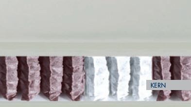 Boxspringbett Deluxe Sion