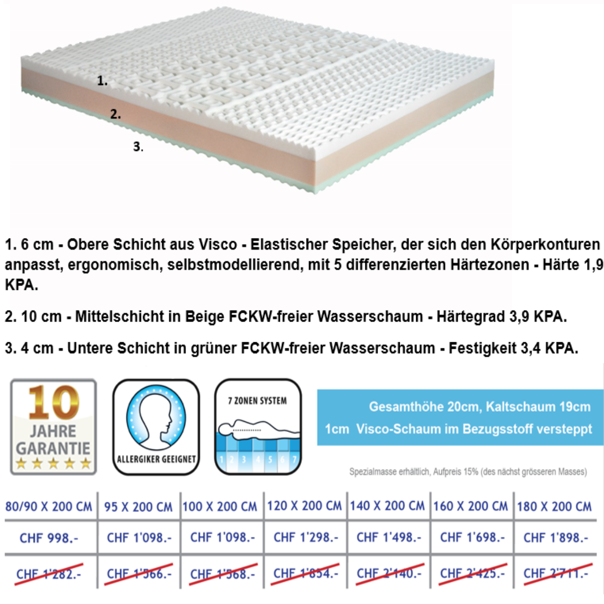 SanGottardo Aloe Mind Comfort
