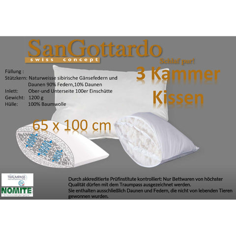 Trio Kern Luxus Kissen